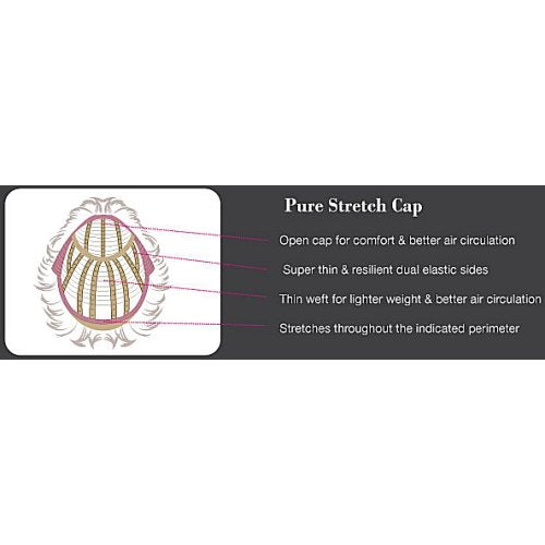 Cheri | SALE  | Synthetic Wig by Estetica | RM6/28F