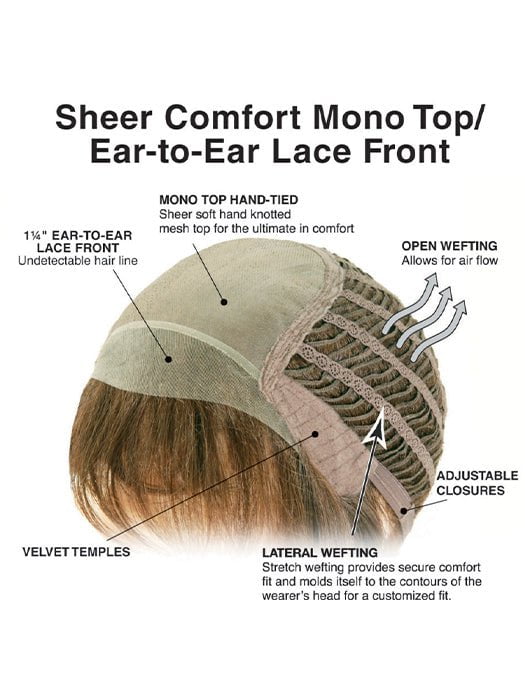 Smooth Cut Bob | Heat Friendly Synthetic Extended Lace Front (Mono Top) Wig by TressAllure