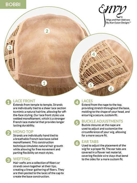 Bobbi | Synthetic Lace Front (Mono Top) Wig by Envy