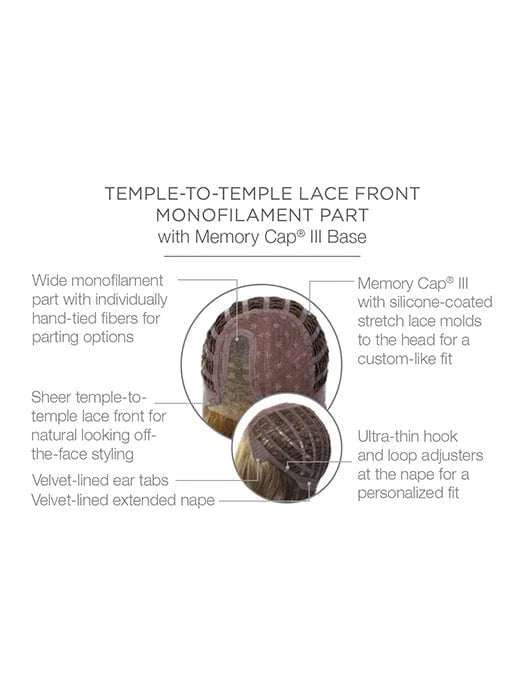 Ahead of the Curve | Synthetic Lace Front (Mono Part) Wig by Raquel Welch