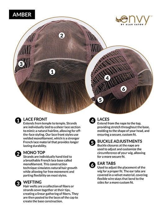 Amber | Synthetic Lace Front (Mono Top) Wig by Envy