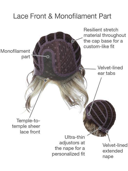 Bouncy Beauty | Synthetic Lace Front (Mono Part) Wig by Gabor