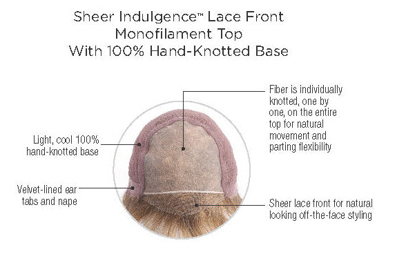 Bravo | Human Hair Lace Front (Hand-Tied) Wig by Raquel Welch