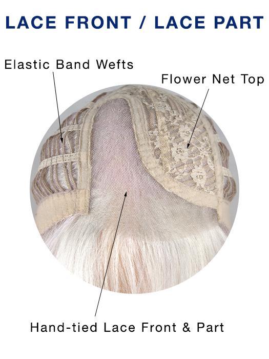 Carter | Synthetic Lace Front (Mono Part) Wig by René of Paris
