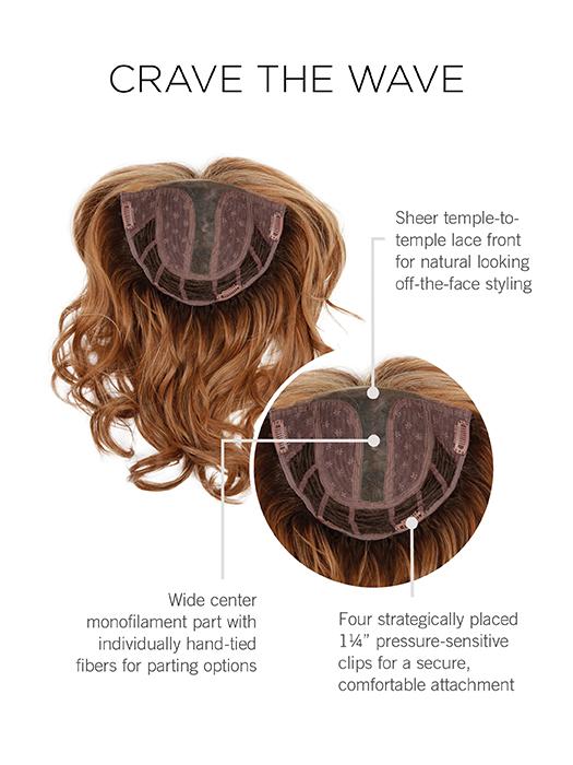 Crave The Wave | Heat Friendly Synthetic Lace Front (Mono Part) Topper by Raquel Welch