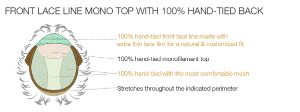 Eva | Remy Human Hair Lace Front Hand-Tied (Mono Top) Wig by Estetica