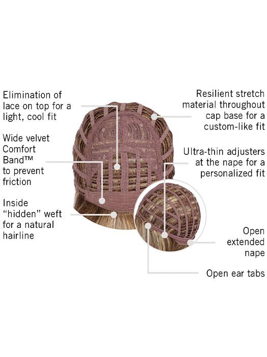 Flirty Fringe Bob | Heat Friendly Synthetic by Hairdo (Basic Cap)