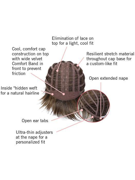 Bombshell Bob | Heat Friendly Synthetic by Hairdo