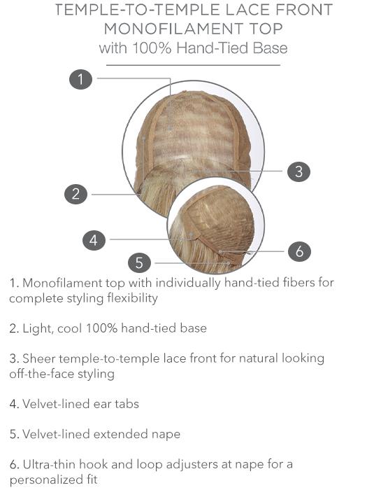 Simmer Elite  | Heat Friendly Synthetic Lace Front (Hand-Tied) Wig by Raquel Welch