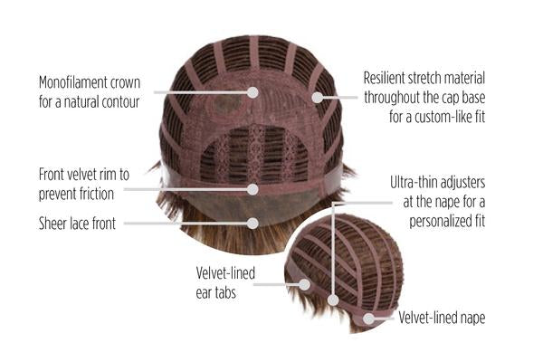 Super Mane | Heat Friendly Lace Front Synthetic (Mono Part) Wig by Hairdo