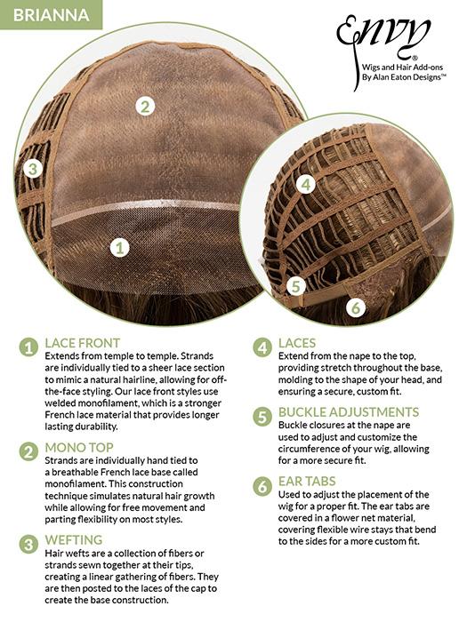 Brianna | Synthetic Lace Front (Mono Top) Wig by Envy