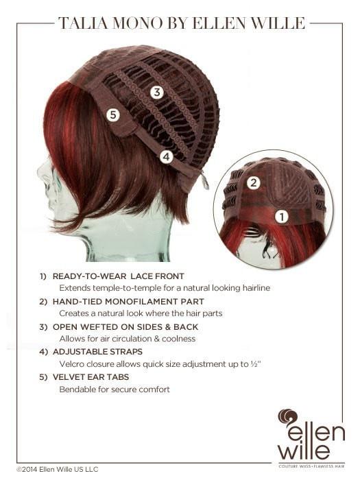 Ellen Wille | Hair Power | Talia Mono Cap Construction