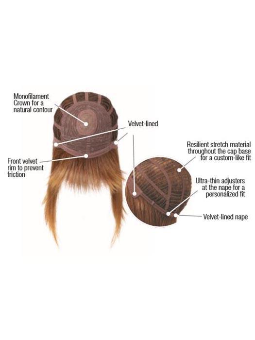 Pretty in Fabulous | Heat Friendly Wig (Mono Crown) by Hairdo