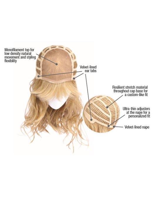 Pretty in Layers | Heat Friendly Wig (Mono Top) by Hairdo