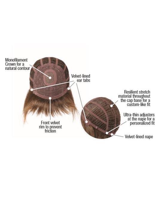 Pretty in Page | Heat Friendly Wig (Mono Crown) by Hairdo
