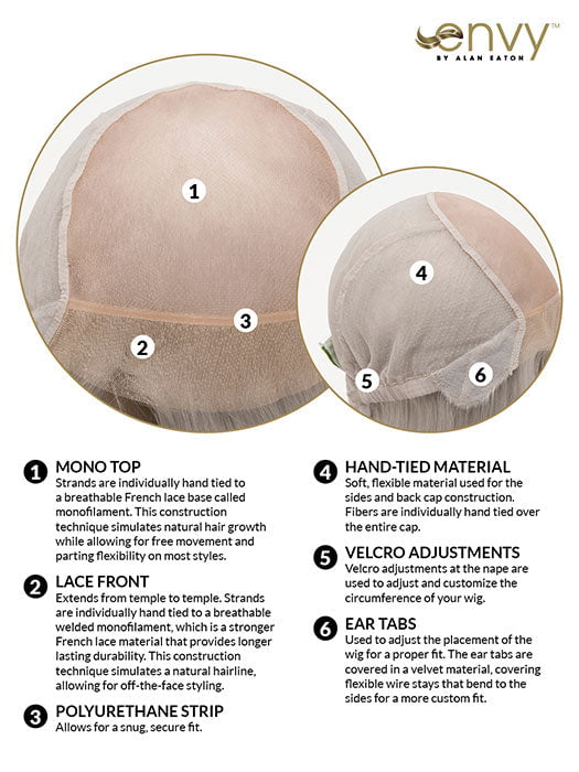 Corey | Human Hair/Synthetic Blend Lace Front, Hand-Tied (Mono Top) Wig by Envy