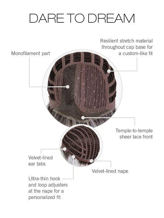 Dare To Dream | Heat Friendly Synthetic Lace Front (Mono Part) Wig by Gabor