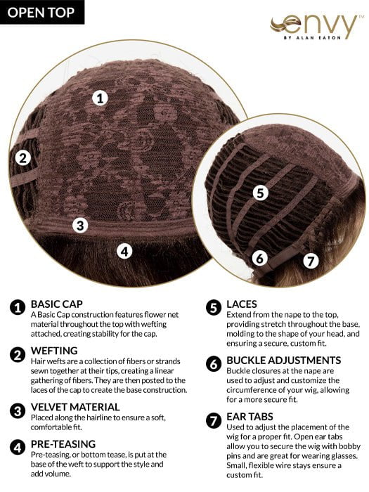 Miranada | SALE 40% | Synthetic (Basic Cap) Wig by Envy | CINNAMON RAISIN