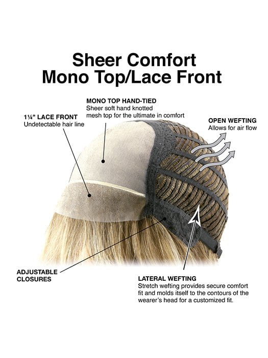 Twisted Pixie | Heat Friendly Synthetic Lace Front (Mono Top) Wig by TressAllure