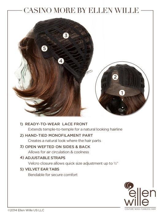 Casino More | SALE 50% | Synthetic Lace Front (Mono Part) Wig by Ellen Wille | BERNSTEIN ROOTED