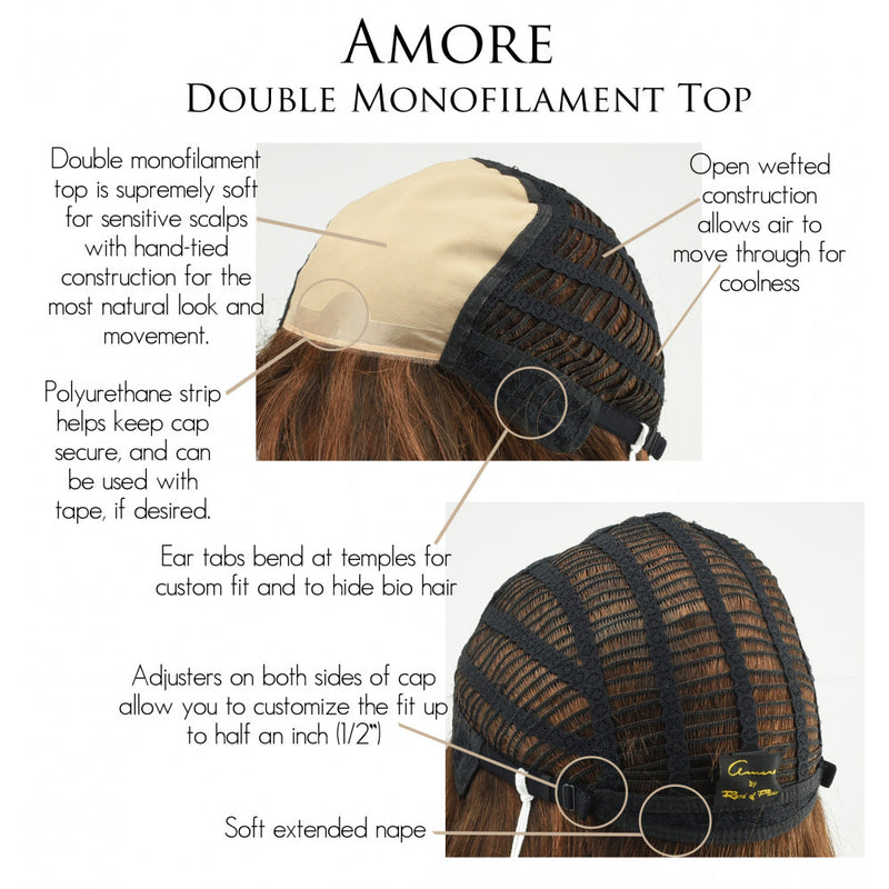Erin | Synthetic Double Mono Top Wig by Amore