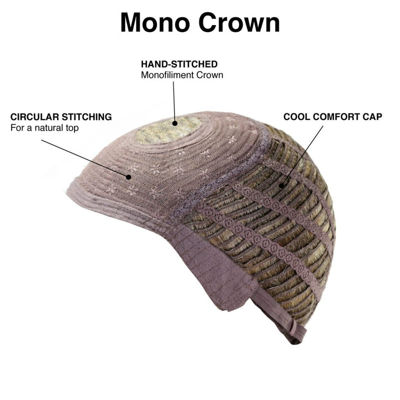 Sleek & Straight | SALE 50% | Heat Friendly Synthetic (Mono Crown) Wig by TressAllure | 4/6R DARK BROWN