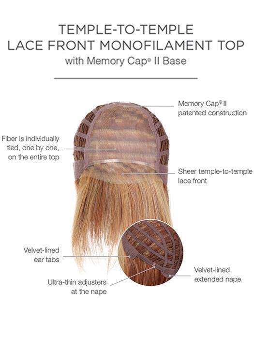 Real Deal | Synthetic Heat Friendly Lace Front (Mono Top) Wig by Raquel Welch