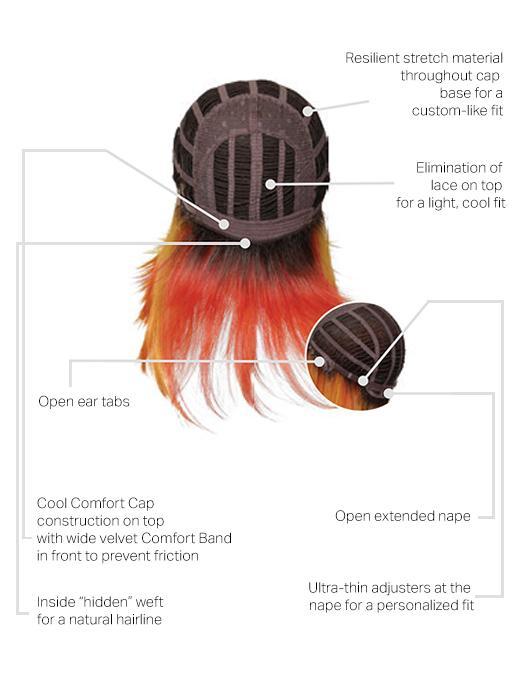 Fierce Fire | Heat Friendly Synthetic Wig by Hairdo