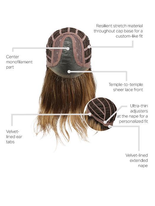 Center of Attention | Synthetic Lace Front Wig (Mono Part) by Gabor