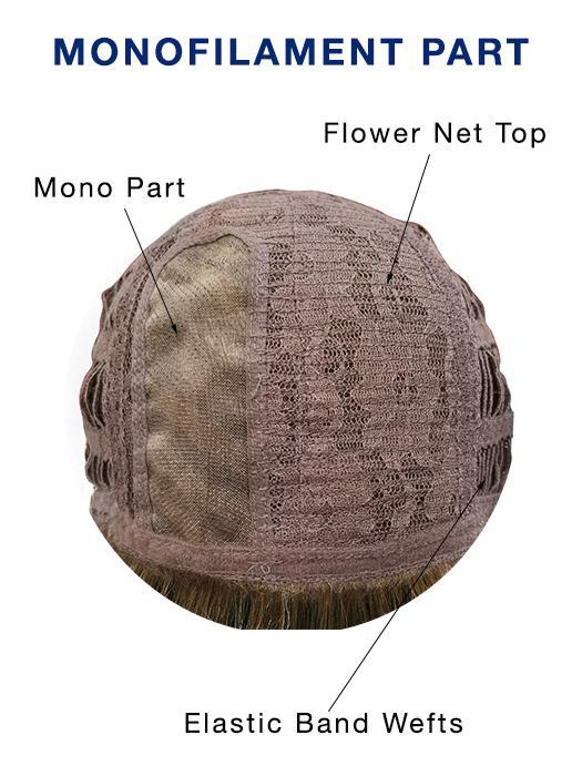 Scorpio PM | Synthetic Lace Front (Mono Part) Wig by Rene of Paris