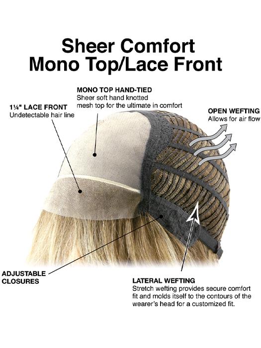 Trend | Heat Friendly Synthetic Lace Front (Mono Top) Wig by TressAllure